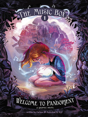 cover image of Welcome to Pandorient